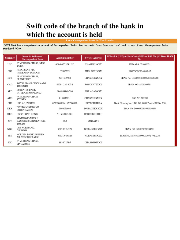 Swiftcodeof CorrespondingBanks For Wire Transfer | PDF | Currency ...