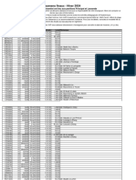 EF-horaire Web