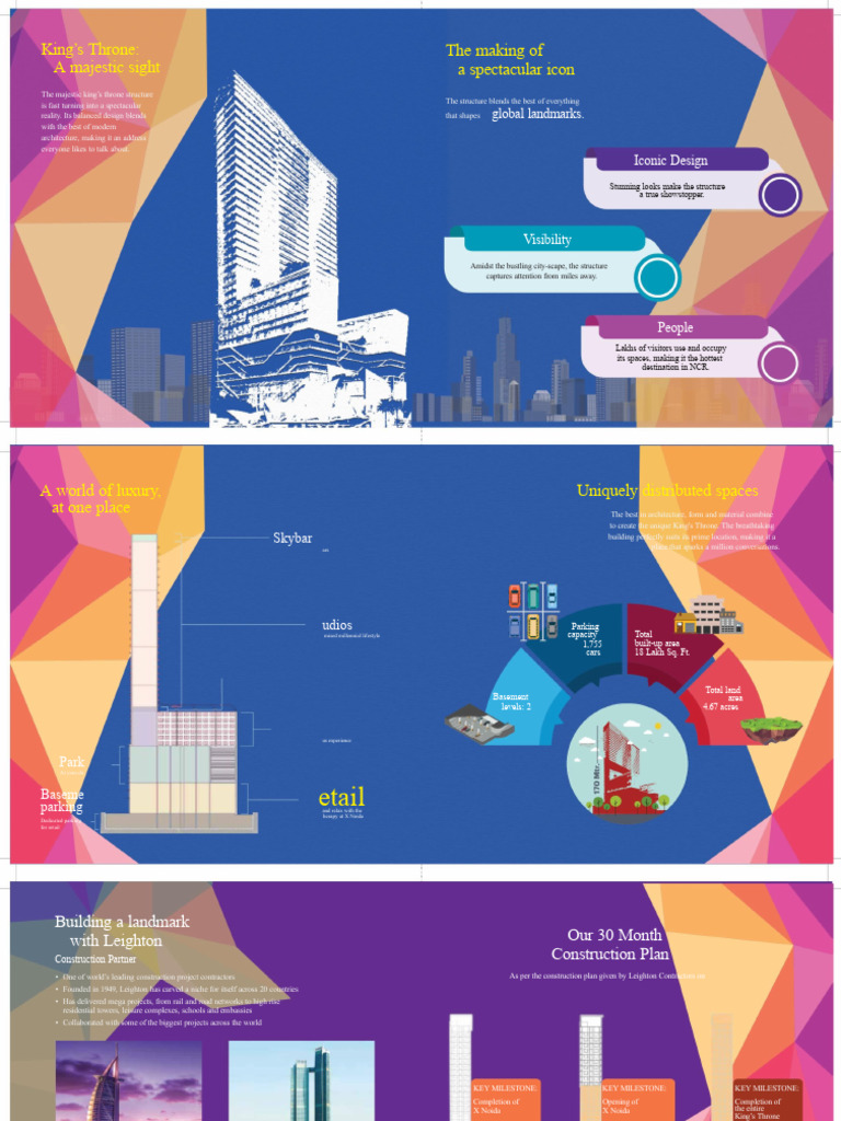 Lucknow Pdf Investing Economies