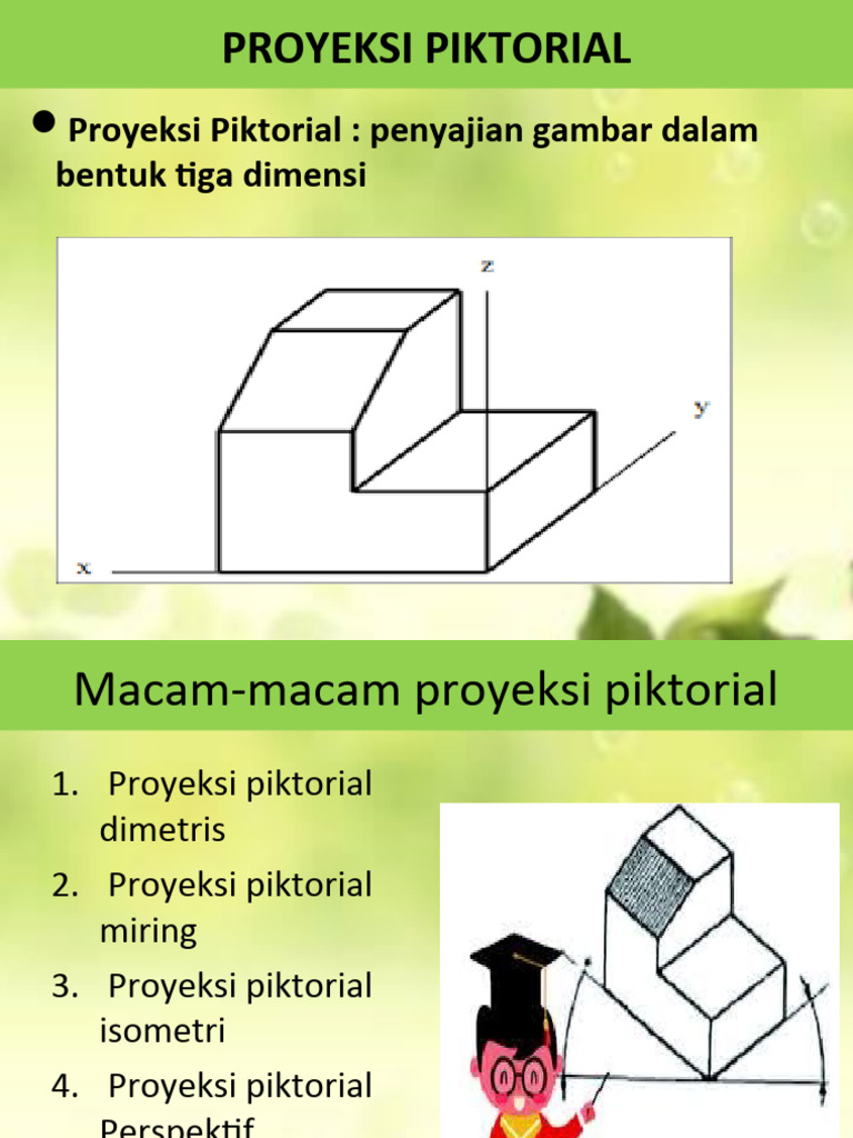 Proyeksi 1 | PDF | Metode & Bahan Ajar