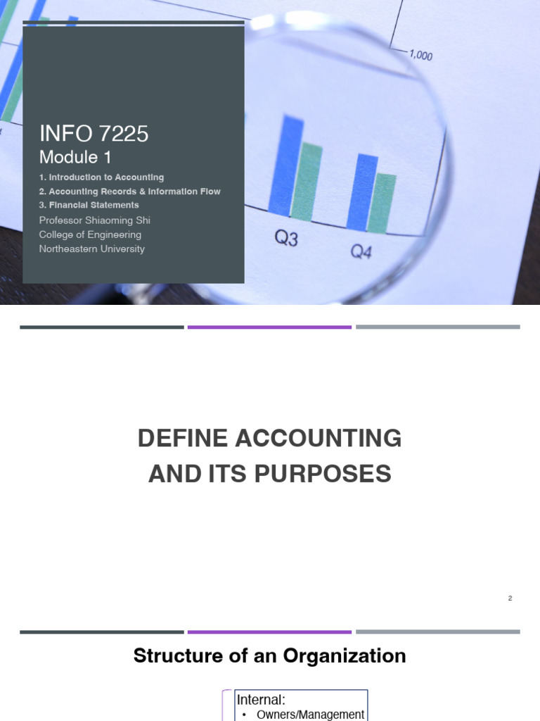 Financial Accounting (1-3) - Fall 2022 | PDF | Debits And Credits ...