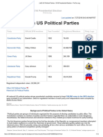 (Jeff) US Political Parties - 2016 Presidential Election