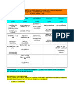 Mesas de Evaluación Abril 2024