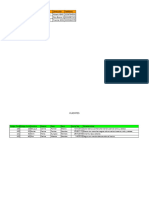 Base de Datos Veterinaria