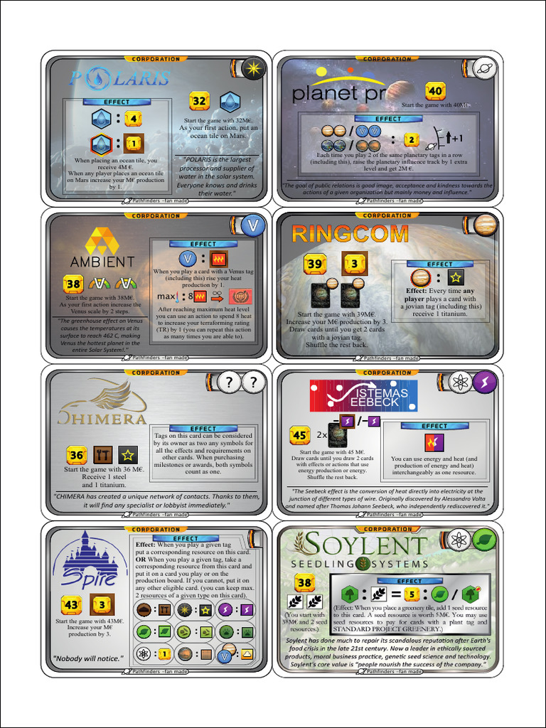 Pathfinders Corporations Eng | PDF | Planets Of The Solar System | Planets