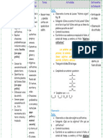 5ta Planificacion Configuracion