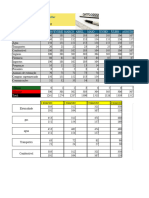 FichaOrçamentoMensal ParteIII