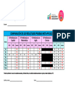 6 Tabla Comparativa Resultados Meta-Pr 2022 y 2023 Ore Humacao (Para Escuelas)