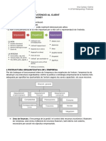 M1. Uf1. Organització de L'atenció Al Client