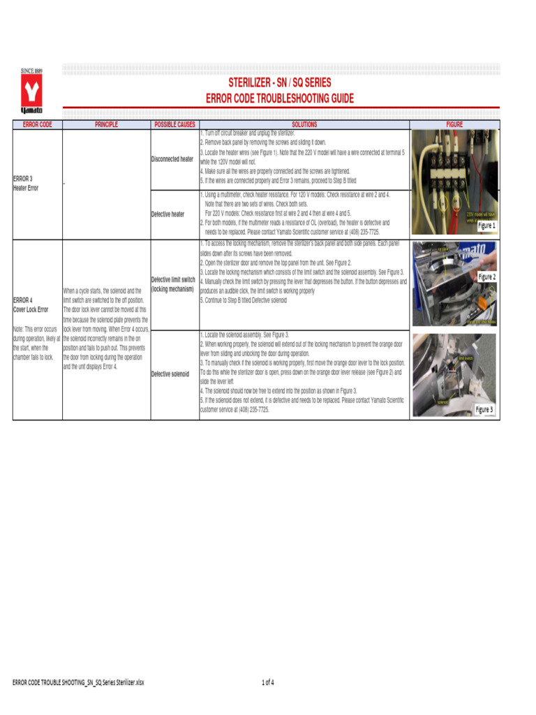 Autoclave Error Codes Troubleshooting Guide | PDF | Pipe (Fluid ...