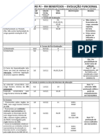 Tabela de Títulos Dre PJ