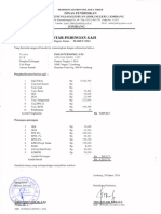 Daftar Rincian Gaji Pak Imam Pur283