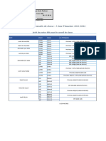 Calendrier de Conseils de Classes 3 Ème Trimestre 2021 2022