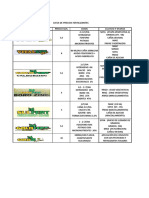 Lista de Precios Fertilizantes PDF