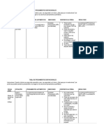 Tabla de Pensamientos Disfuncionales