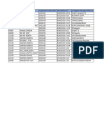 CK Planned Vs Actual Terminal List With Truck and Profile Names