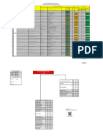 Template Peta Jabatan - Uptd PKM Kuaro OK