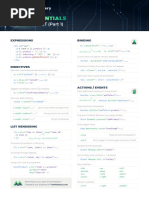 Vue Essentials Cheat Sheet