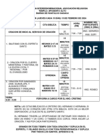 Rol de Oración Aposento Alto 15 de Febrero de 2024