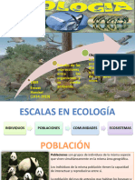 Ecologia de Las Poblaciones