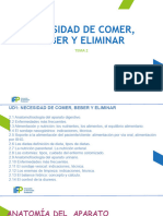 5. TEMA 2 C4 NECESIDAD DE COMER, BEBER Y ELIMINAR(1)