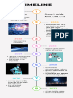 Multicolor Professional Chronological Timeline Infographic