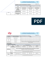 D-PM-02 Criterios de Evaluación Repuestos V03