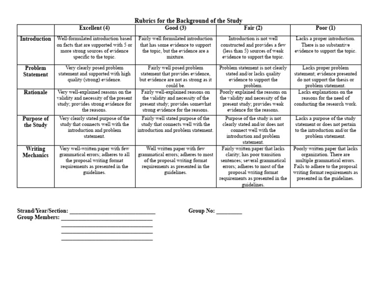 Rubric Criteria for Study Background | PDF | Evidence | Cognition