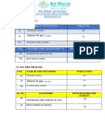 LIST OF BOOKS FOR THE SESSION 2021 22 M I To XII 1