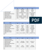 Formulir Catatan Hafalan Siswa (Pra Tahfidz) Kelas 7 Tahsin 2023 2024