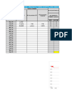 Gráficos - Estadístico - THSSB - CR31260