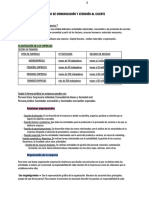 Temas 1,2,3 y 4 Cac Resumido