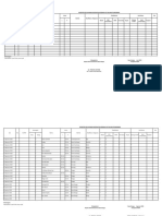 Format Register Dan Pelaporan PKPR 08