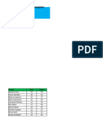 Types of Charts Excel Template