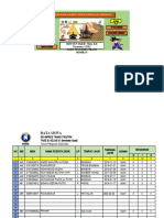 Kelas 1 Sumatif Intra Mapel Pai Kurma