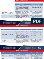 Guía Normas APA  citas y referencias