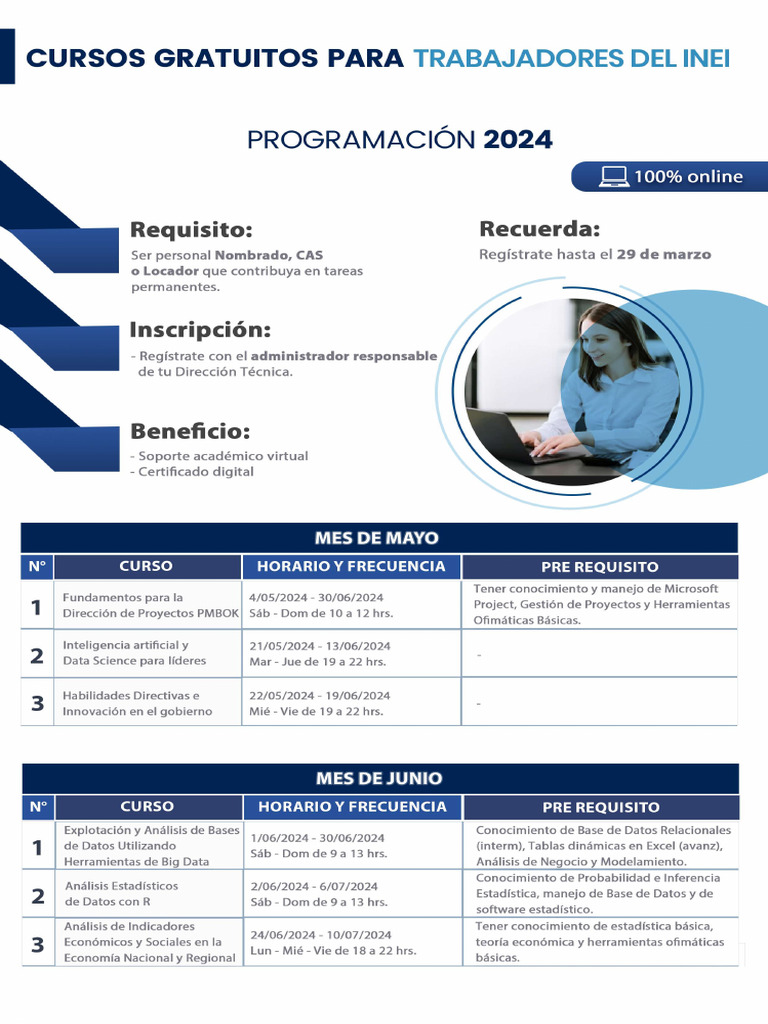 Image Result For El Inaes Anunci El Lanzamiento De Cursos Gratuitos De Capacitacin
