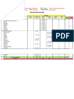 4.2 TABLA DE ESPECIFICACIONES A. (1) Angelica Pineda