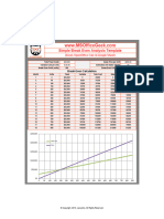 Break-Even-Analysis-Template