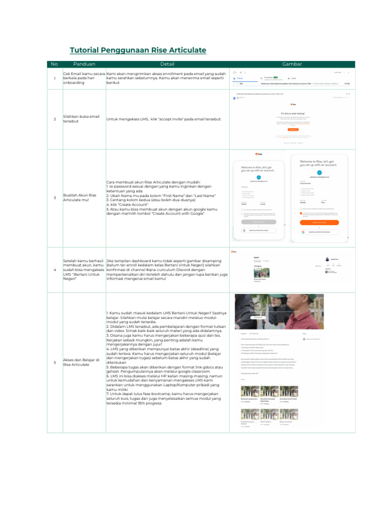 Panduan Akses Rise Articulate LMS | PDF