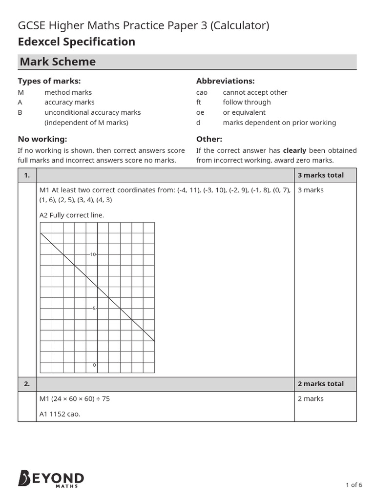 gcse-higher-maths-practice-paper-3-calculator-mark-scheme-pdf