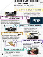 Infografía Cronología Línea de Tiempo Doodle A Mano Colorido Blanco