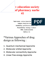Approches of Drug Design