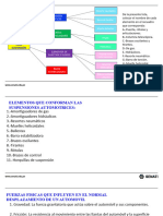 Practica 1 III-1