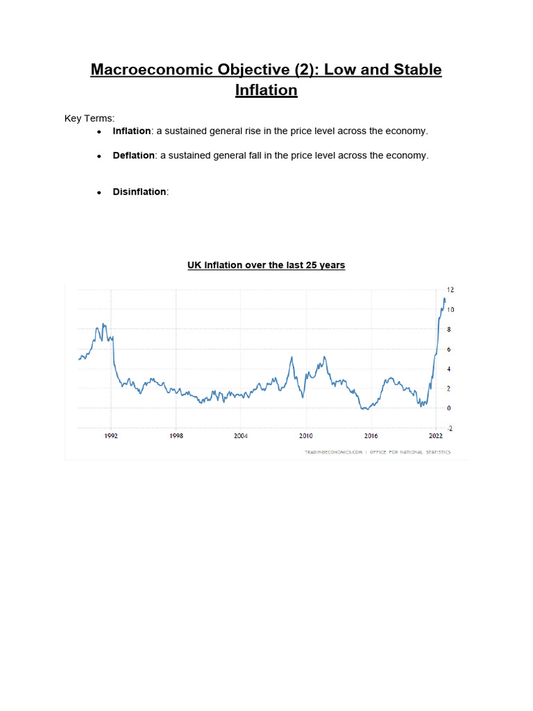 Macroeconomic Objective (2) Low and Stable Inflation PDF Cost Of