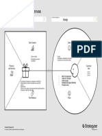 Value Proposition Canvas - El Corte Ingles