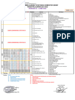 REV.17.0 Jadwal PTM 100% S. Genap 2021-2022