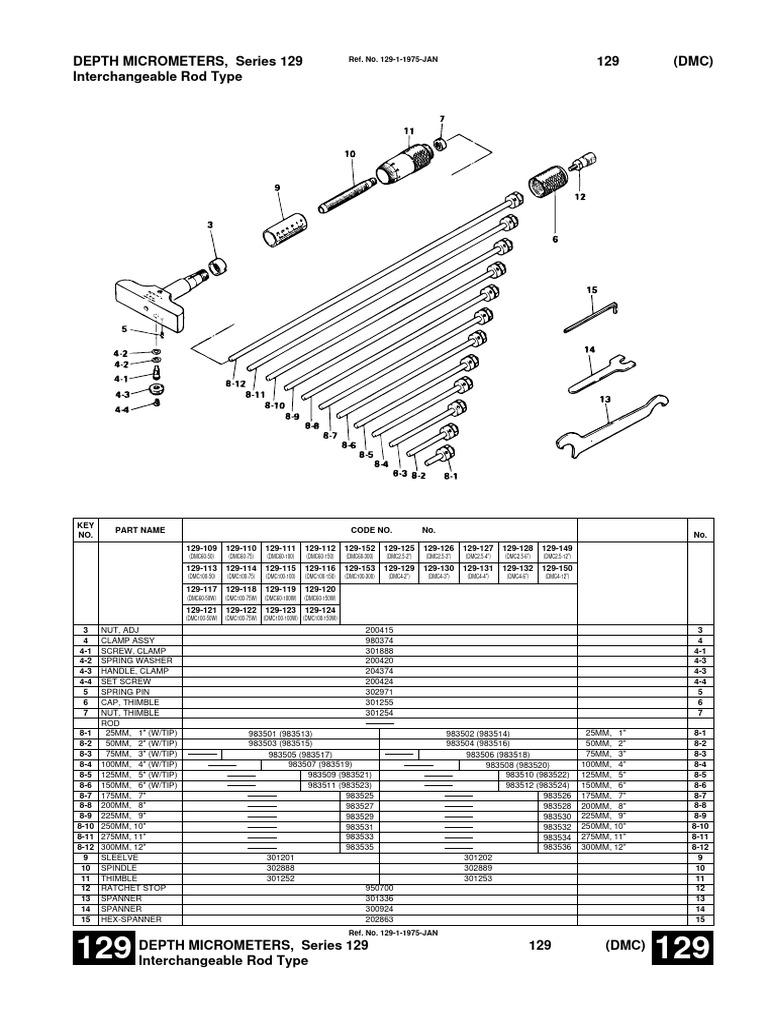 Depth Micrometers, Series 129 Interchangeable Rod Type 129 (DMC) | PDF