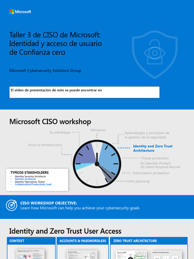 Visual Reference: Zero Trust For Identity Architects Pdf Security