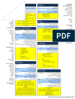 Processing Cheat Sheet